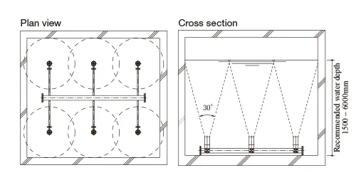 AL Series Installation example