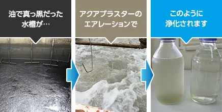 油で真っ黒だった水槽が… 散気管 アクアブラスターのエアレーションでこのように浄化されます