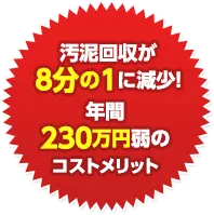 汚泥回収が8分の1に減少！年間230万円弱のコストメリット