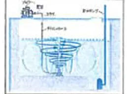 水中撹拌曝気 バッキレーター法