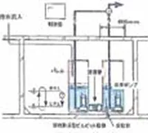 即時排水ポンプ汲み上げ方式