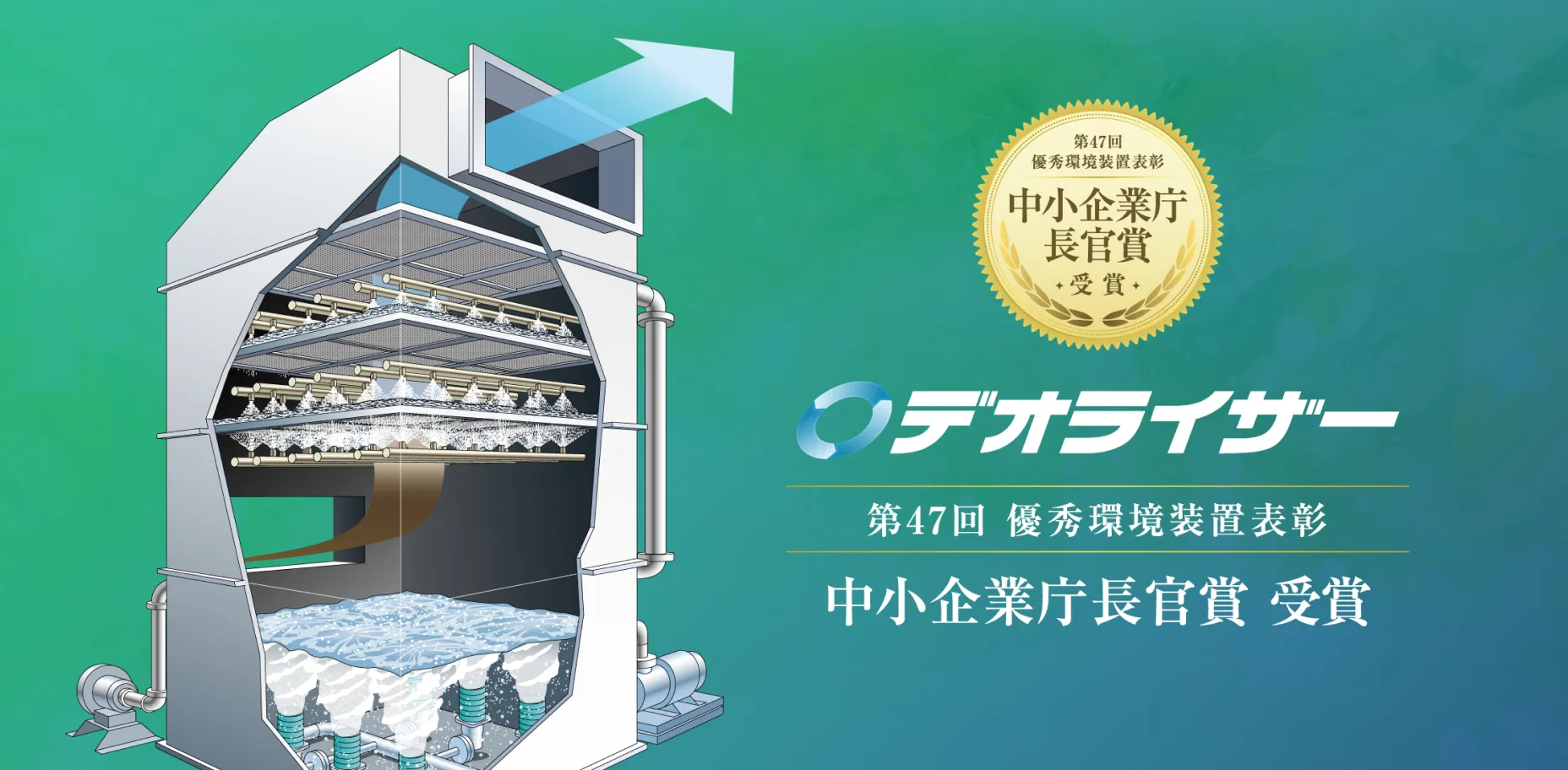 アイエンスのデオライザーが第47回優秀環境装置表彰・中小企業庁長官賞を受賞いたしました。