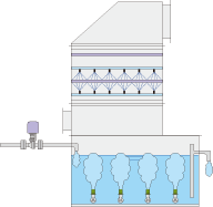5.Fixed-quantity water injection method